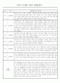 만2세 1학기 관찰일지 (놀이활동,일상생활영역) 118Page 7페이지