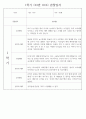 만2세 1학기 관찰일지 (놀이활동,일상생활영역) 118Page 44페이지