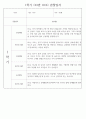 만2세 1학기 관찰일지 (놀이활동,일상생활영역) 118Page 45페이지