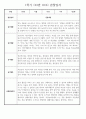 만2세 1학기 관찰일지 (놀이활동,일상생활영역) 118Page 52페이지