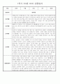 만2세 1학기 관찰일지 (놀이활동,일상생활영역) 118Page 57페이지