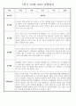 만2세 1학기 관찰일지 (놀이활동,일상생활영역) 118Page 79페이지