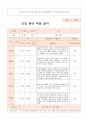 만 4-5세 적응일지 14명 10페이지