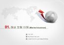 [국제무역 발표자료]_해상보험이해, 해상보험사례 과제 PPT 발표자료_원본 3페이지
