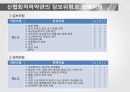 [국제무역 발표자료]_해상보험이해, 해상보험사례 과제 PPT 발표자료_원본 12페이지