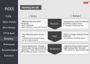 [International Marketing Strategy] CGV_Korea and Vietnam market analysis_국제마케팅_CGV 한국과 베트남 전략 비교분석 7페이지