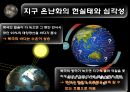 지구 온난화 12페이지