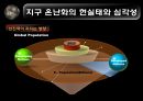 지구 온난화 17페이지