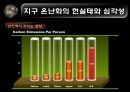 지구 온난화 18페이지