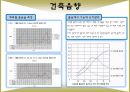 무대건축 7페이지
