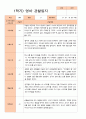 만 1세 1학기 (3-8월)관찰일지 11명 6페이지