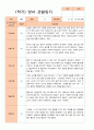 만 2세 1학기 (3-8월)관찰일지 11명 9페이지