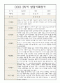 만0세 1년 3월,4월,5월,6월,7월,8월,9월,10월,11월,12월,1월,2월 발달평가 (기본생활,신체운동,의사소통,사회관계,예술경험,자연탐구) 9페이지