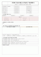 고소작업차(대) 작업계획서 2페이지