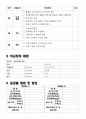 크레인 및 호이스트 3페이지