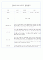 만0세반 2학기 9월-2월 관찰일지 / 발달평가 77페이지 16페이지