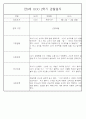 만0세반 2학기 9월-2월 관찰일지 / 발달평가 77페이지 20페이지