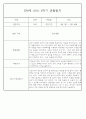 만0세반 2학기 9월-2월 관찰일지 / 발달평가 77페이지 23페이지