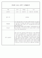 만0세반 2학기 9월-2월 관찰일지 / 발달평가 77페이지 25페이지