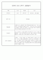 만0세반 2학기 9월-2월 관찰일지 / 발달평가 77페이지 27페이지
