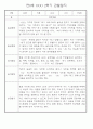 만0세반 2학기 9월-2월 관찰일지 / 발달평가 77페이지 31페이지