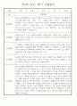 만0세반 2학기 9월-2월 관찰일지 / 발달평가 77페이지 33페이지
