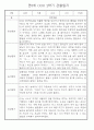 만0세반 2학기 9월-2월 관찰일지 / 발달평가 77페이지 43페이지