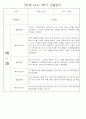 만0세반 2학기 9월-2월 관찰일지 / 발달평가 77페이지 59페이지