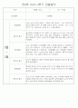 만0세반 2학기 9월-2월 관찰일지 / 발달평가 77페이지 60페이지