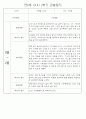 만0세반 2학기 9월-2월 관찰일지 / 발달평가 77페이지 62페이지