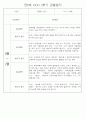 만0세반 2학기 9월-2월 관찰일지 / 발달평가 77페이지 63페이지