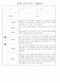 만0세반 2학기 9월-2월 관찰일지 / 발달평가 77페이지 67페이지