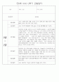 만0세반 2학기 9월-2월 관찰일지 / 발달평가 77페이지 70페이지