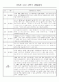 만0세반 2학기 9월-2월 관찰일지 / 발달평가 77페이지 75페이지