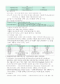 1. 천적 및 미생물에 의한 해충의 생물적 방제를 설명하라. 2. PLS(허용물질등록관리제도)와 식품안전성에 대하여 설명하라. 4페이지