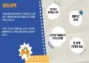 Habitat 해비타트 기업소개 PPT 5페이지