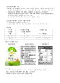 방송통신대학교 농학과 4년 푸드마케팅(과제물) 6페이지