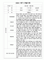 만4세 1학기 6개영역 관찰일지 / 발달평가 150Page 4페이지