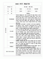 만4세 1학기 6개영역 관찰일지 / 발달평가 150Page 9페이지
