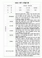 만4세 1학기 6개영역 관찰일지 / 발달평가 150Page 10페이지
