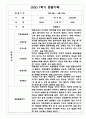 만4세 1학기 6개영역 관찰일지 / 발달평가 150Page 11페이지