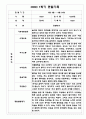 만4세 1학기 6개영역 관찰일지 / 발달평가 150Page 17페이지