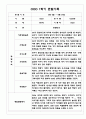 만4세 1학기 6개영역 관찰일지 / 발달평가 150Page 18페이지