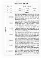 만4세 1학기 6개영역 관찰일지 / 발달평가 150Page 22페이지