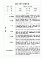 만4세 1학기 6개영역 관찰일지 / 발달평가 150Page 30페이지
