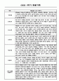 만4세 1학기 6개영역 관찰일지 / 발달평가 150Page 37페이지