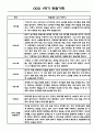 만4세 1학기 6개영역 관찰일지 / 발달평가 150Page 38페이지