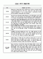 만4세 1학기 6개영역 관찰일지 / 발달평가 150Page 39페이지