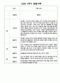 만4세 1학기 6개영역 관찰일지 / 발달평가 150Page 42페이지