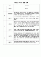만4세 1학기 6개영역 관찰일지 / 발달평가 150Page 43페이지